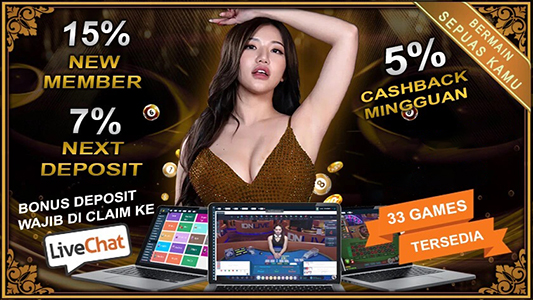 Teknologi Modern Slot Gacor Menjadi Sumber Penghasilan